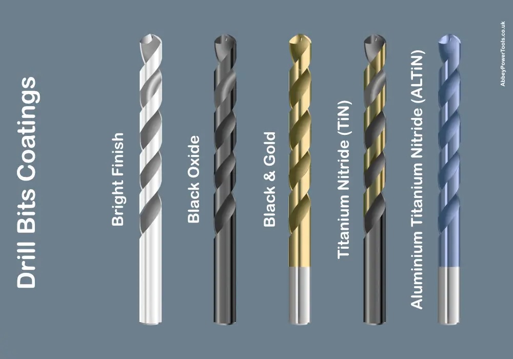 Drill Bit Coating Types Guide